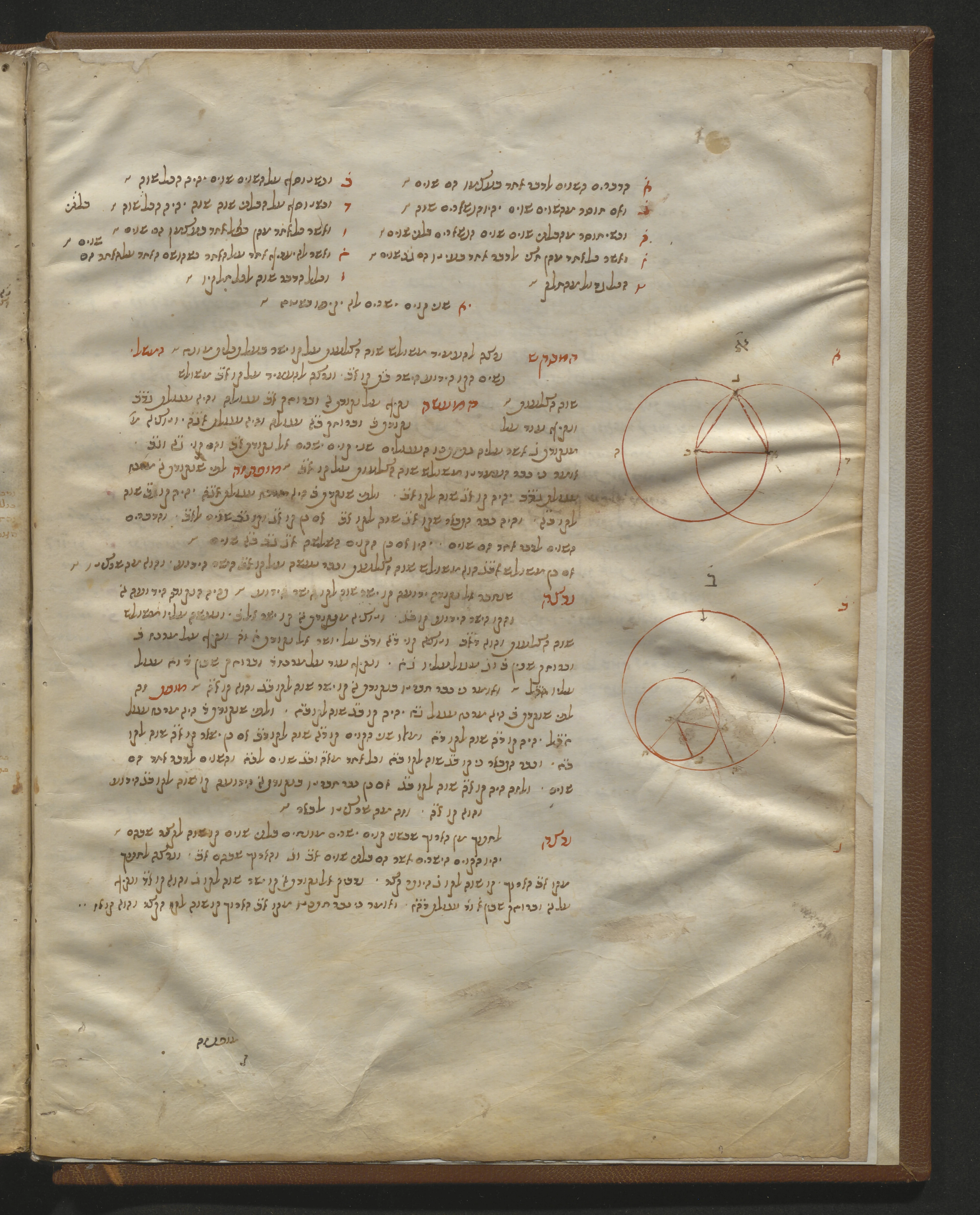 Image of item, e.g. a manuscript page