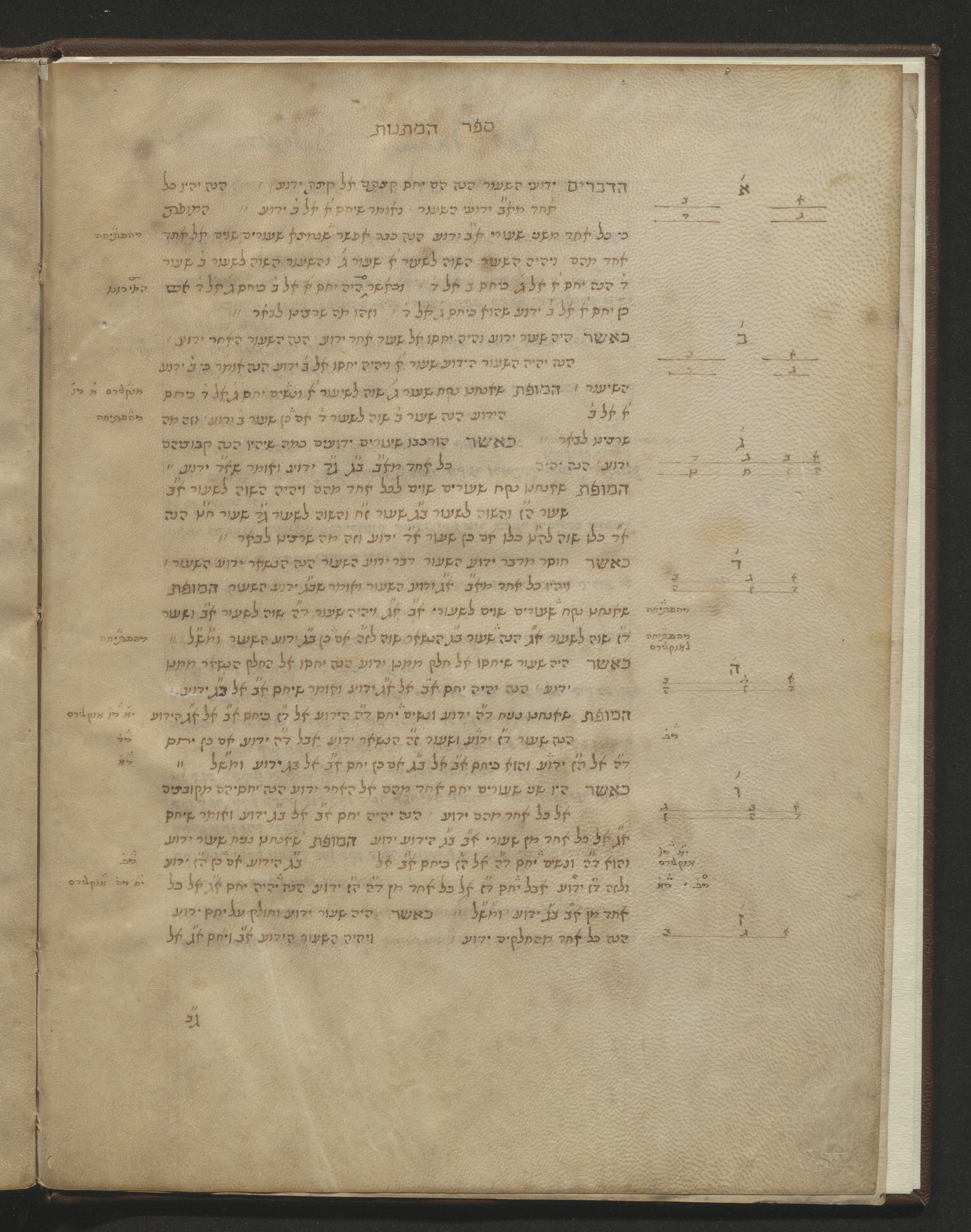 Image of item, e.g. a manuscript page