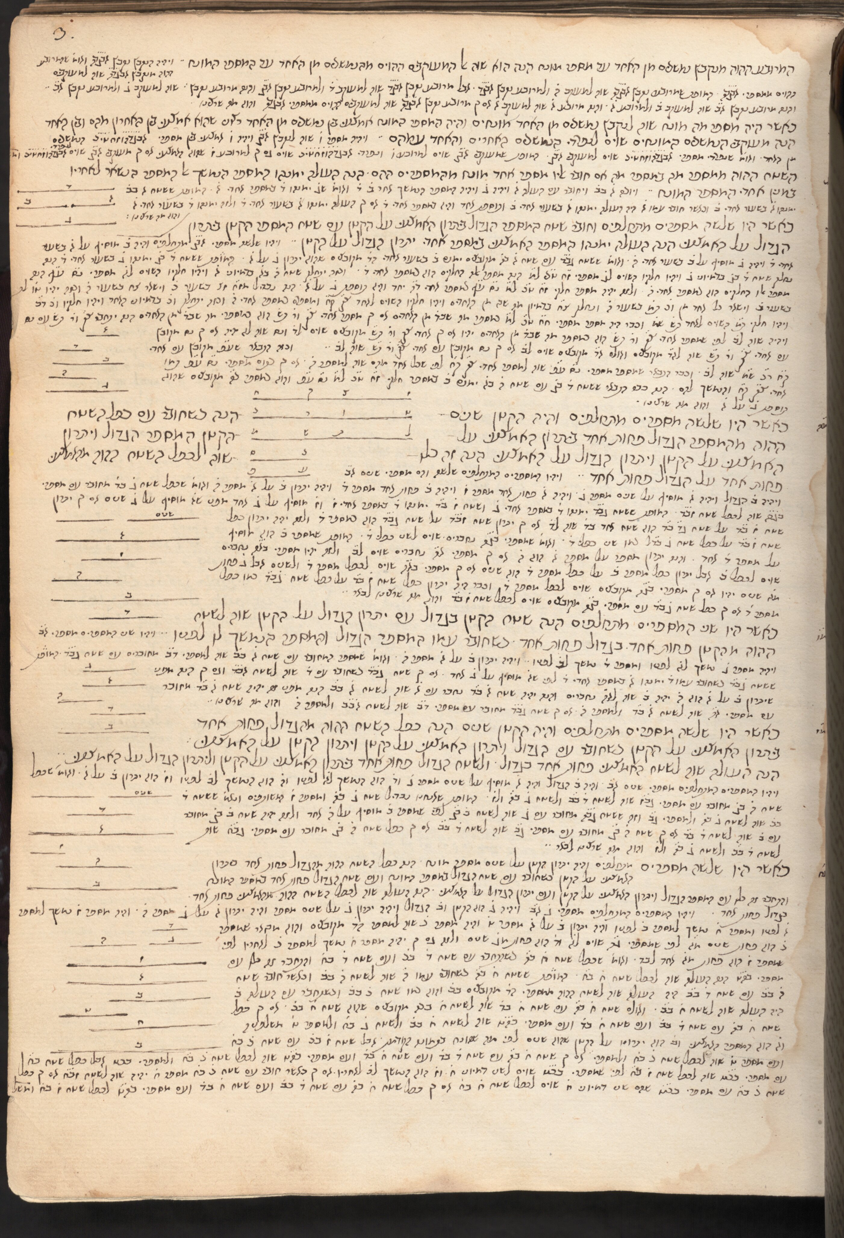 Image of item, e.g. a manuscript page