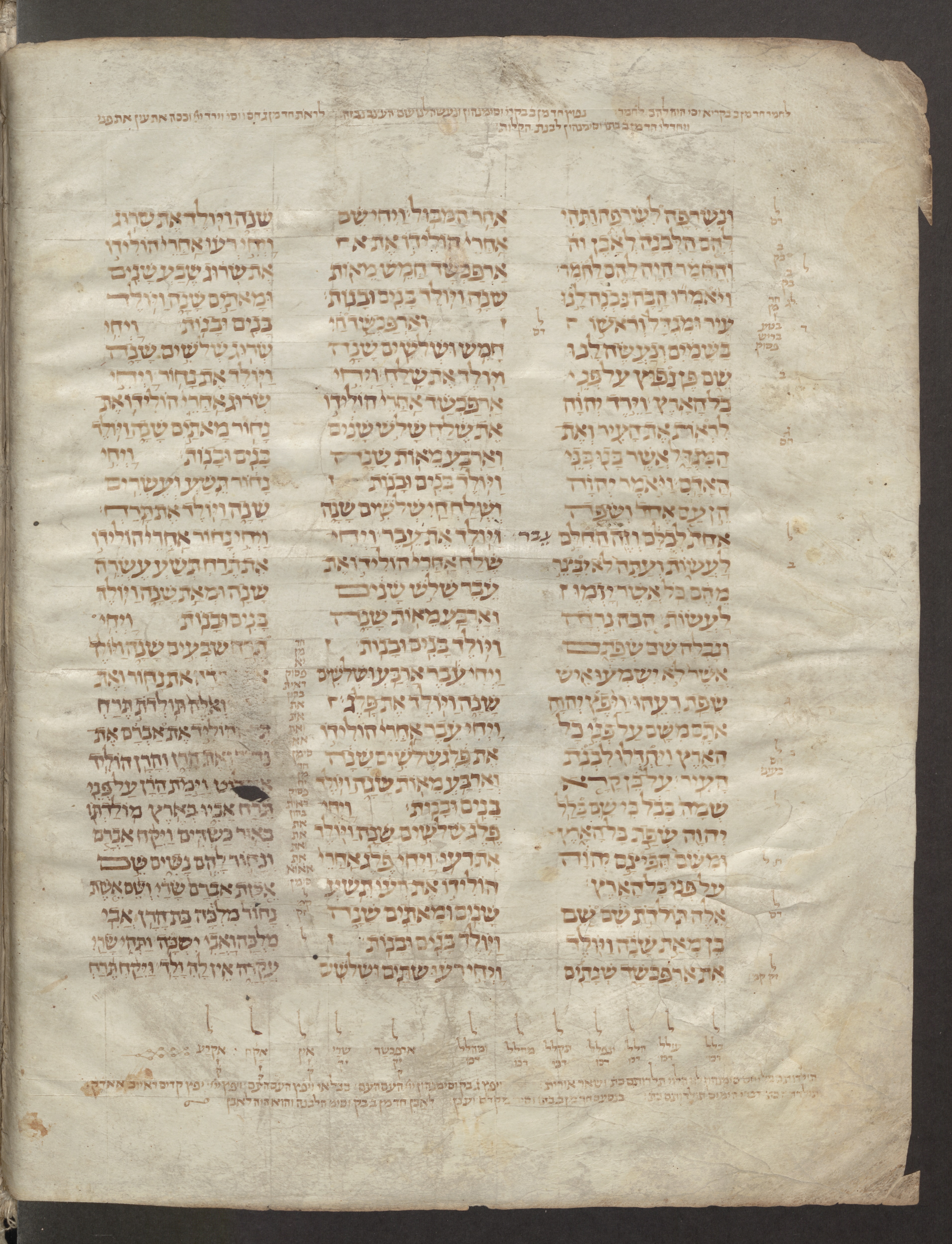 Image of item, e.g. a manuscript page