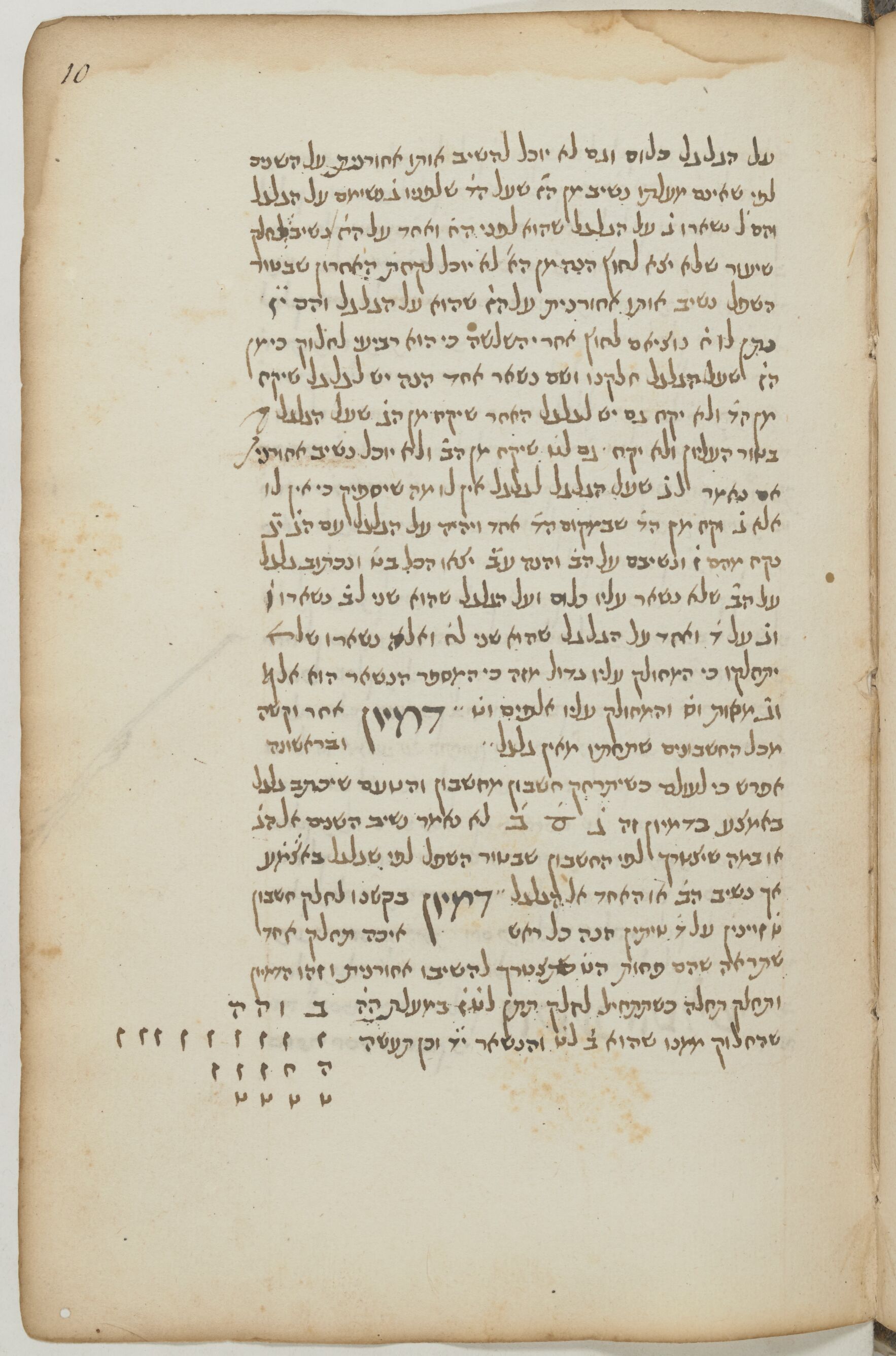 Image of item, e.g. a manuscript page