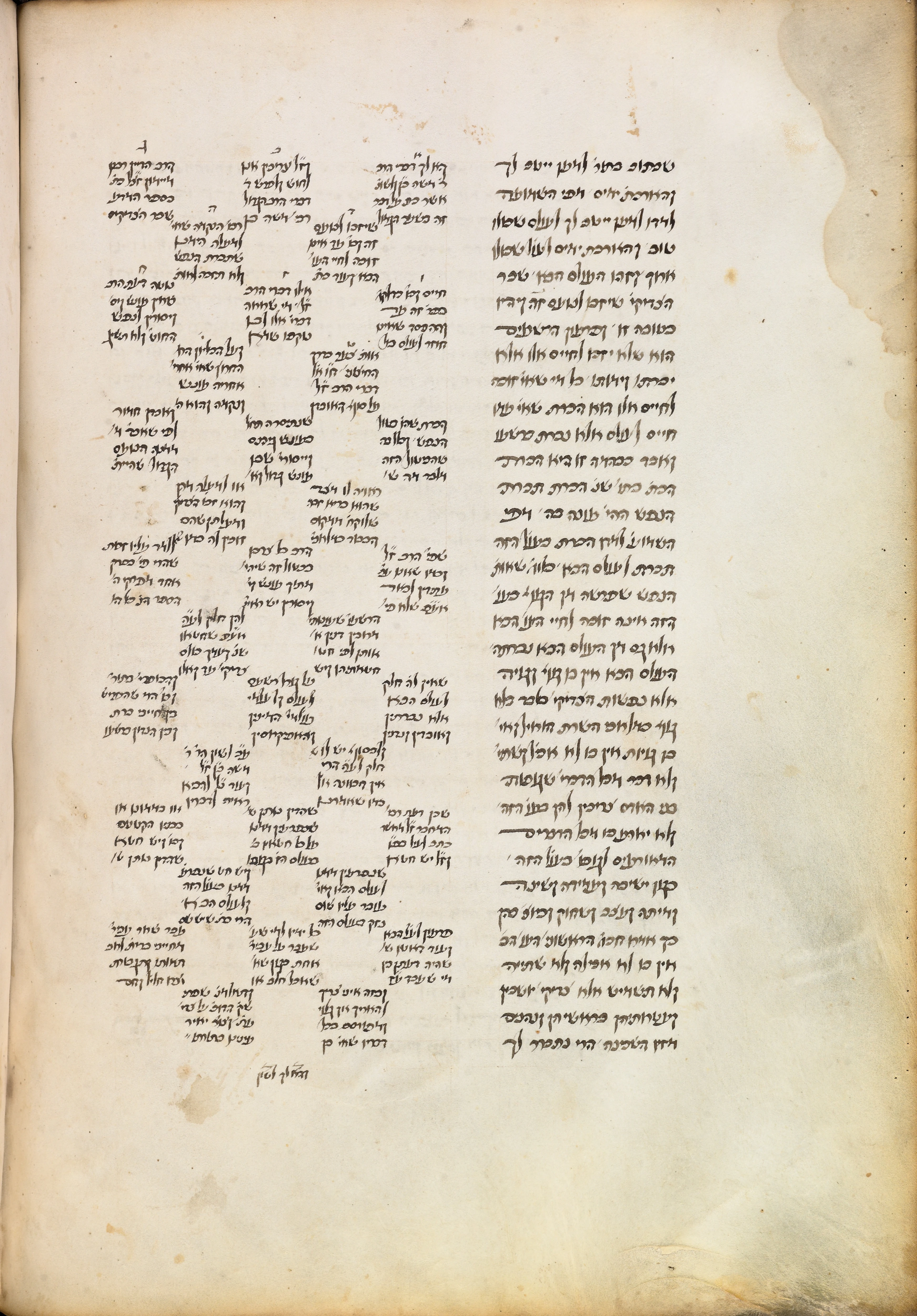 Image of item, e.g. a manuscript page
