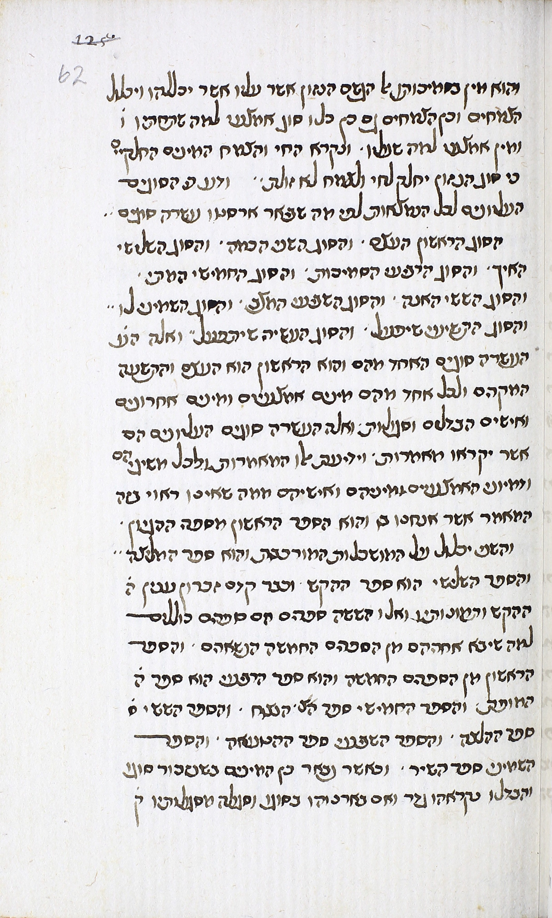 Image of item, e.g. a manuscript page