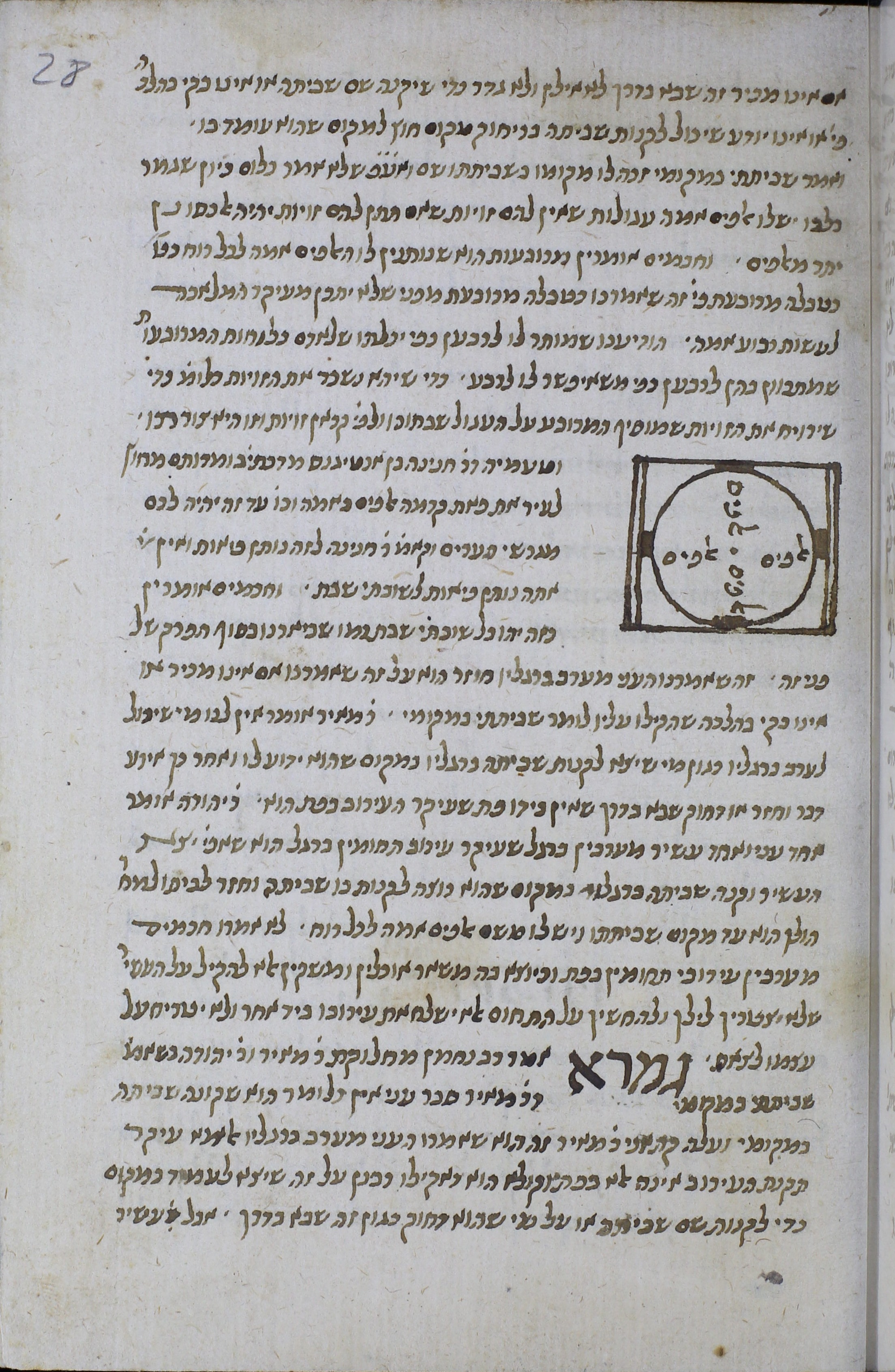 Image of item, e.g. a manuscript page