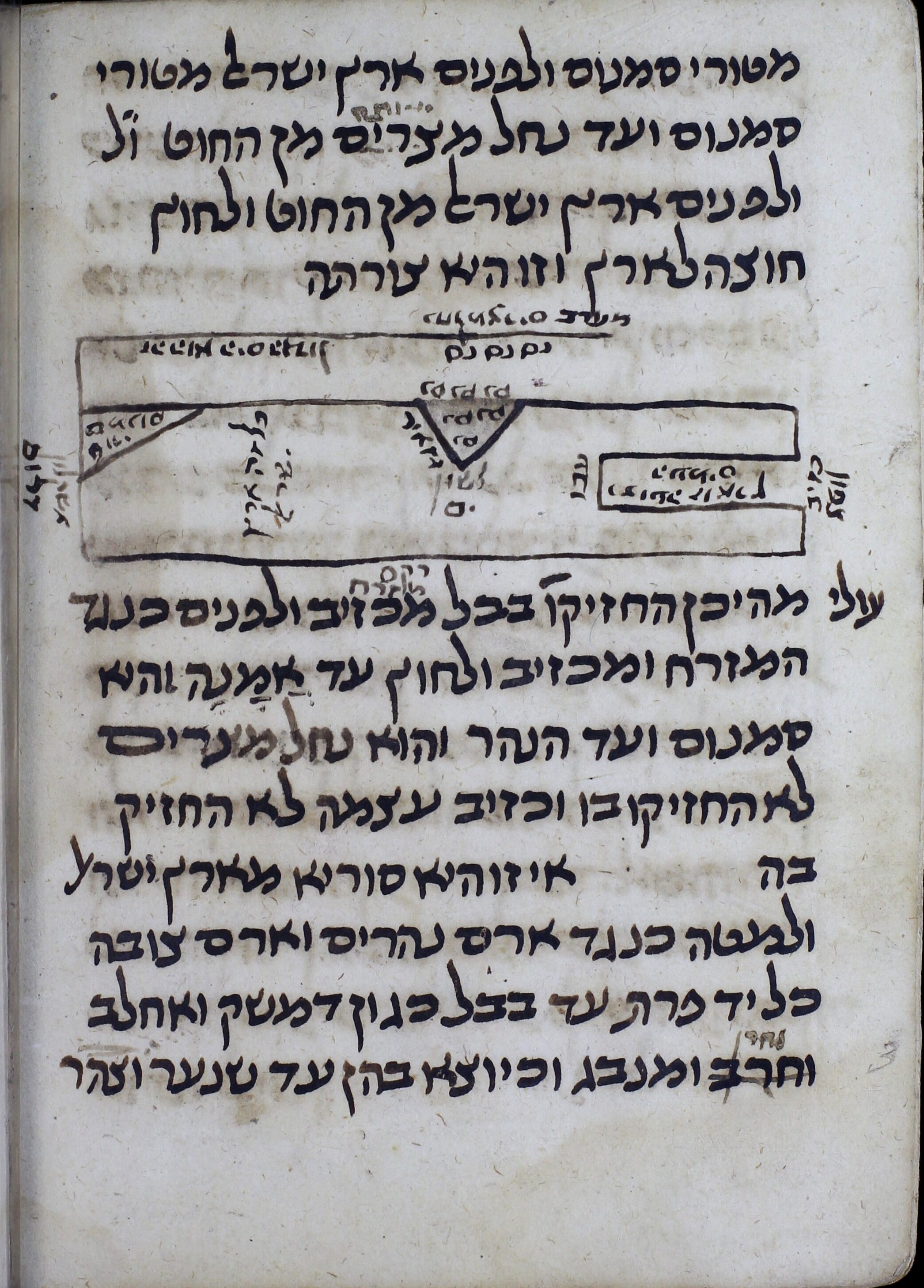 Image of item, e.g. a manuscript page