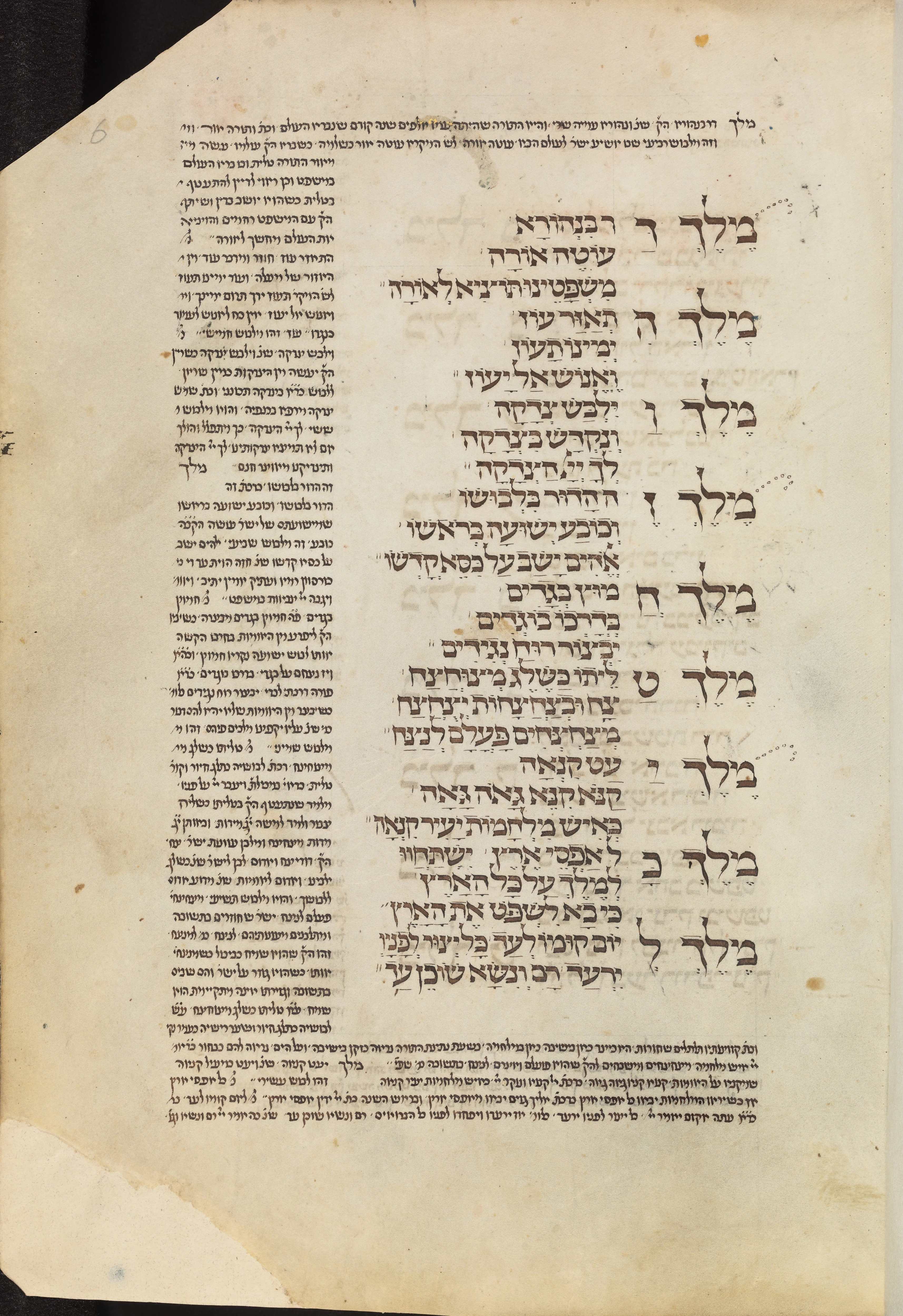 Image of item, e.g. a manuscript page