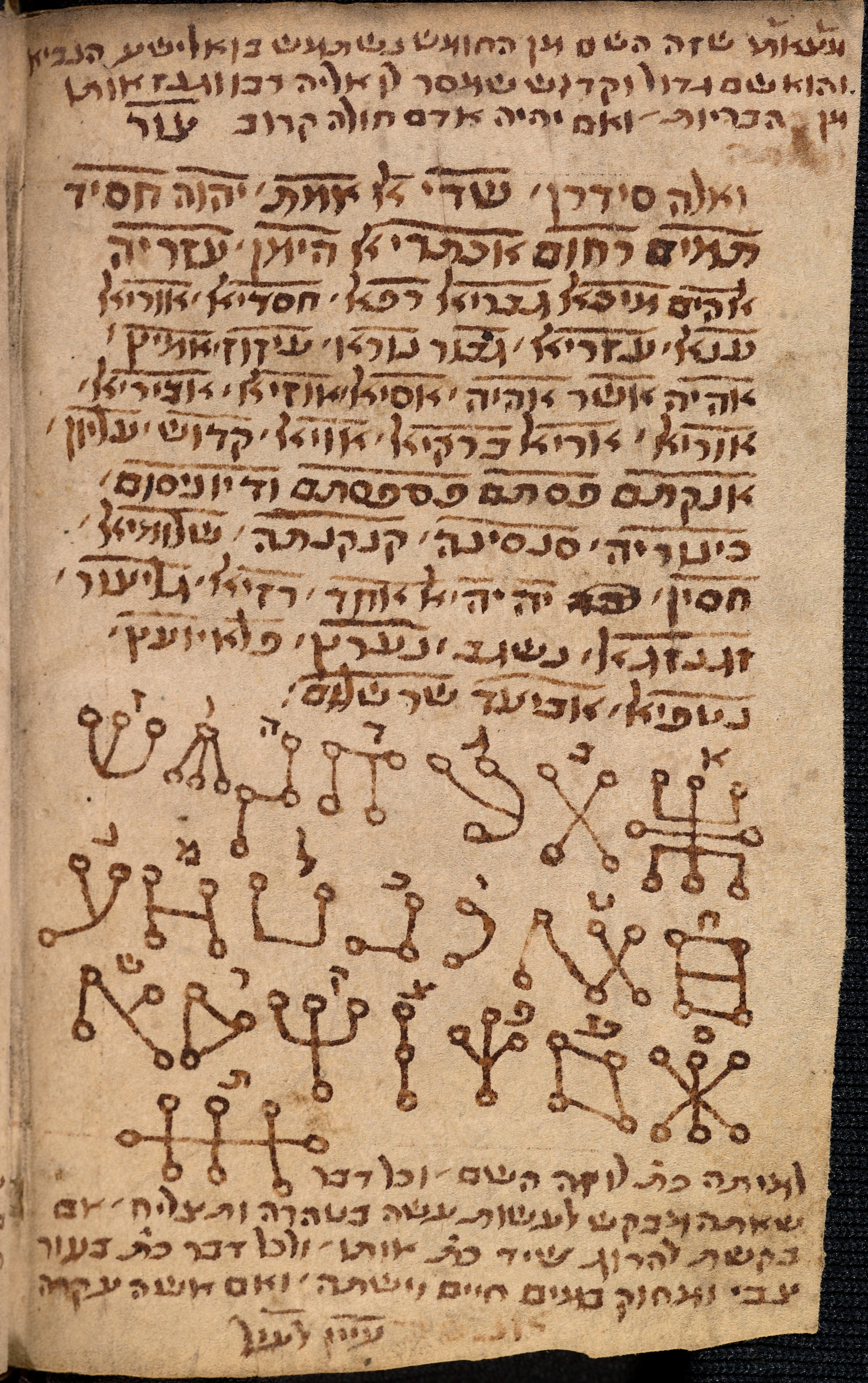 Image of item, e.g. a manuscript page