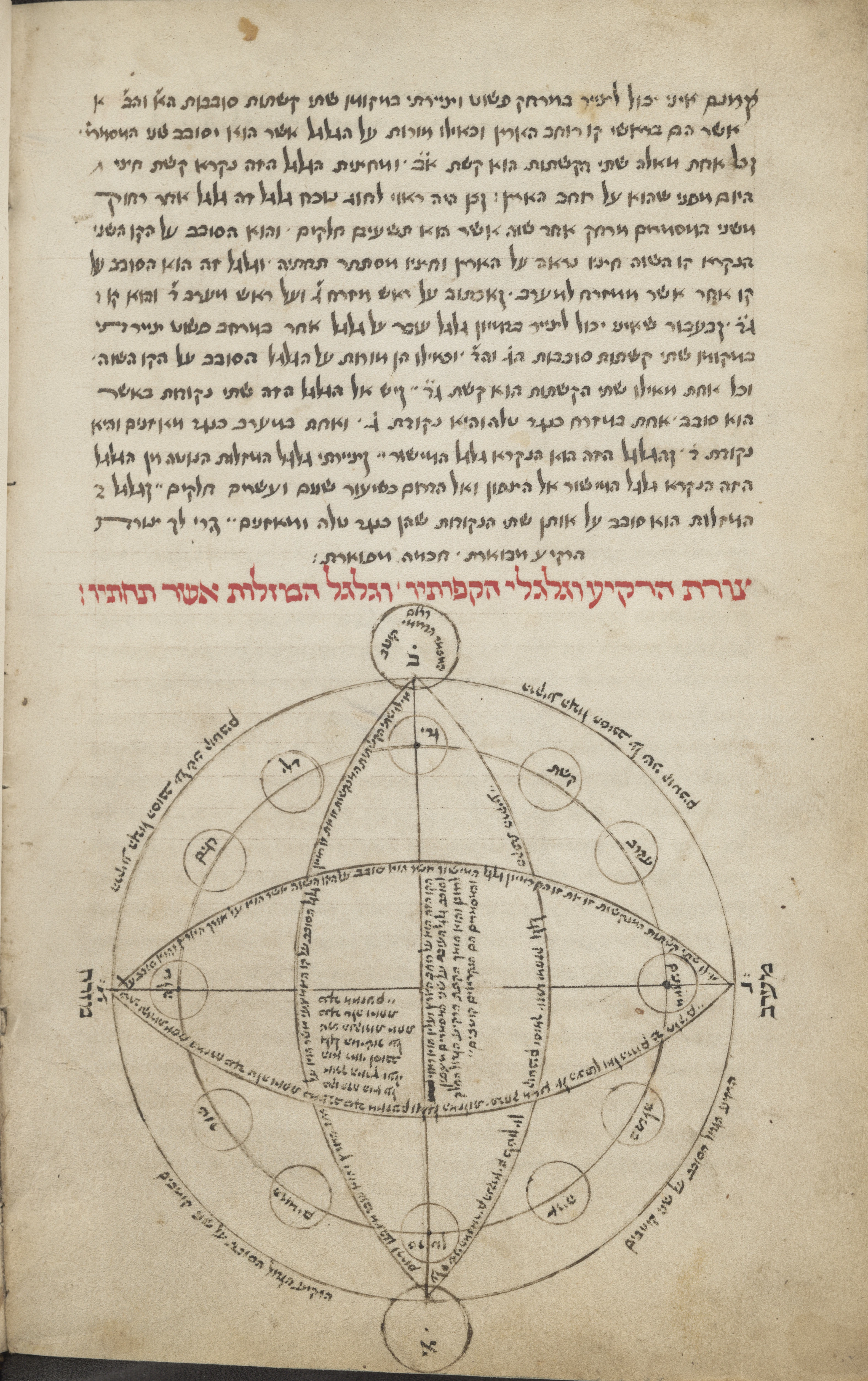 Image of item, e.g. a manuscript page