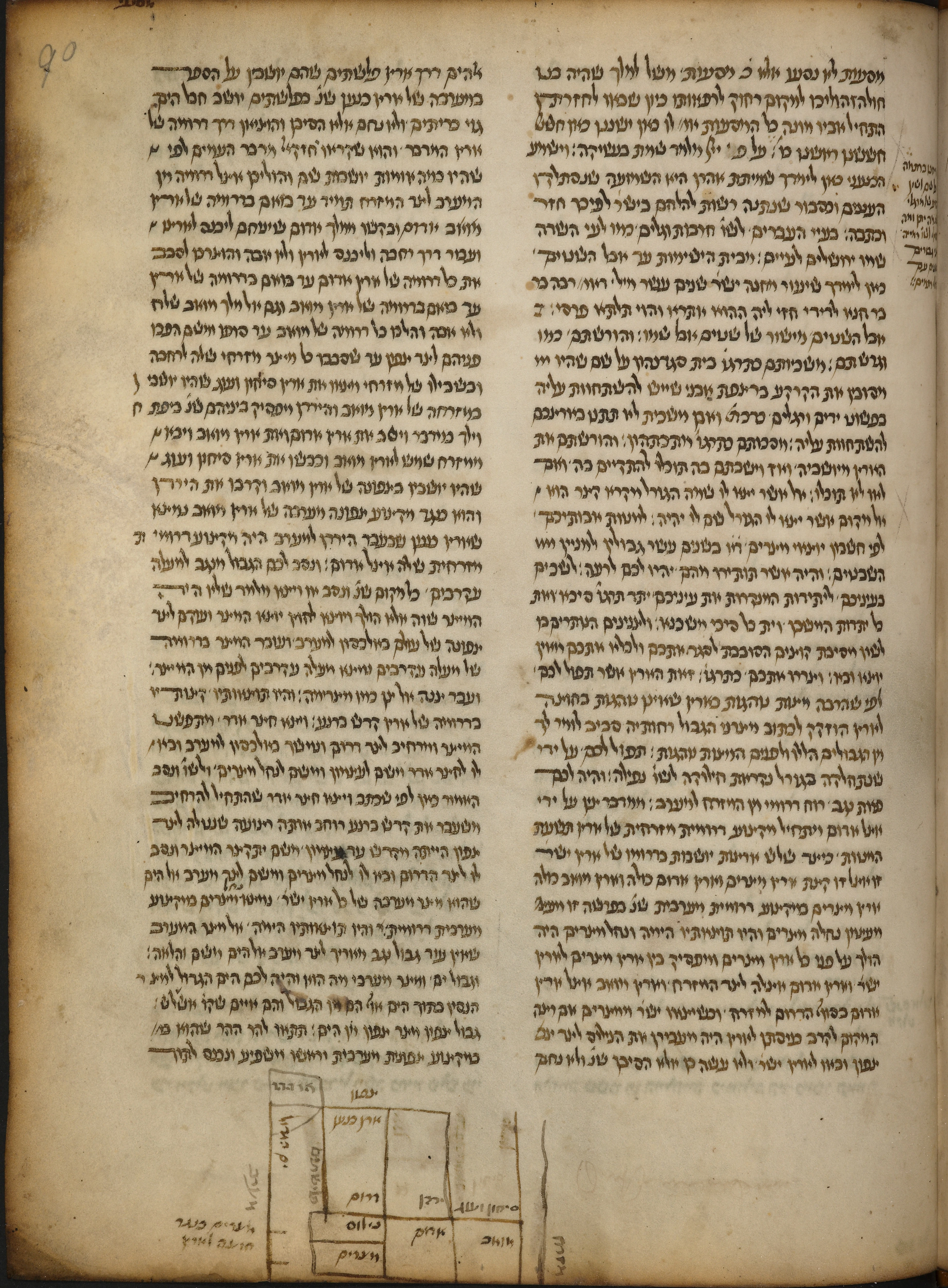 Image of item, e.g. a manuscript page