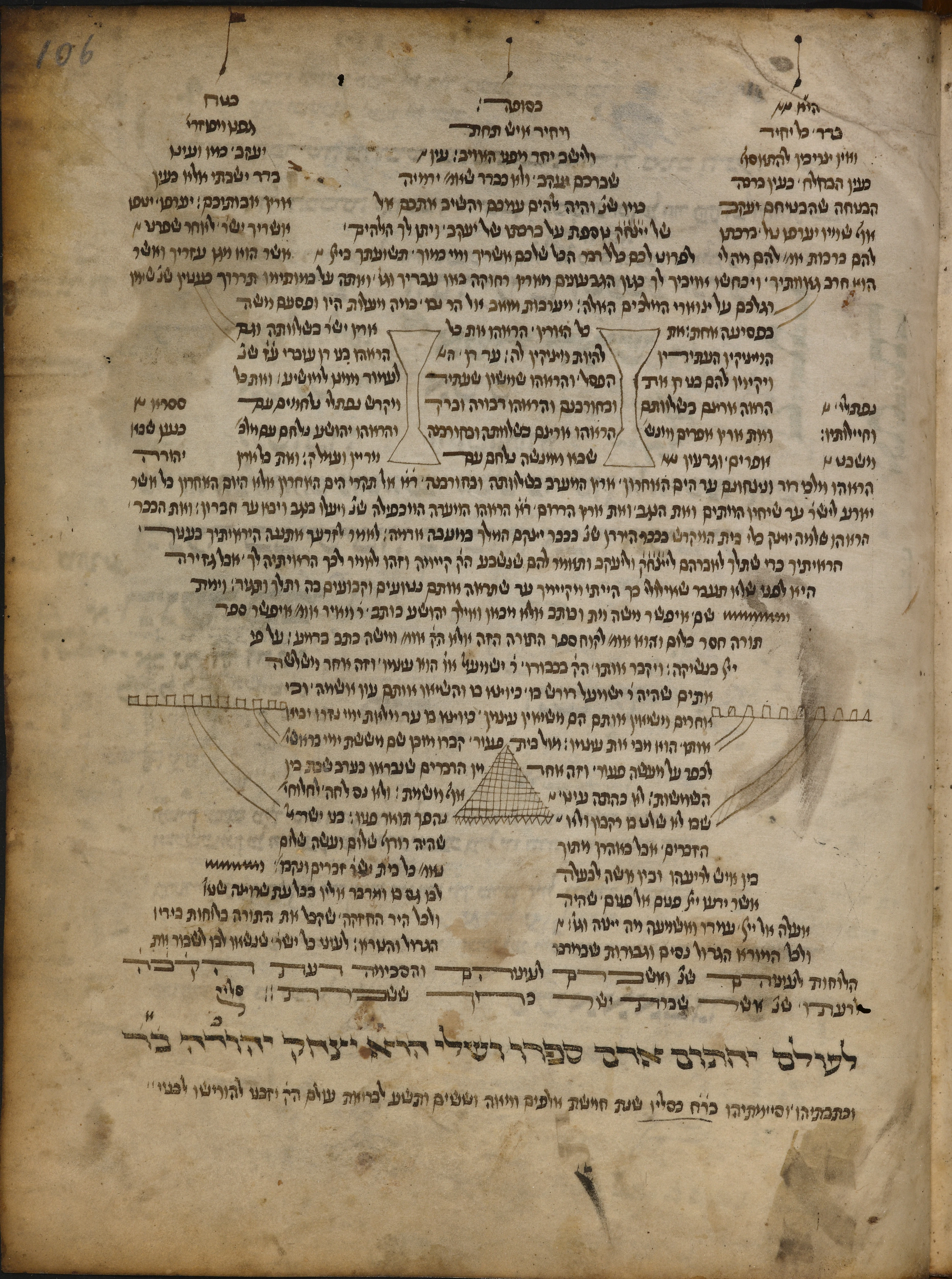 Image of item, e.g. a manuscript page