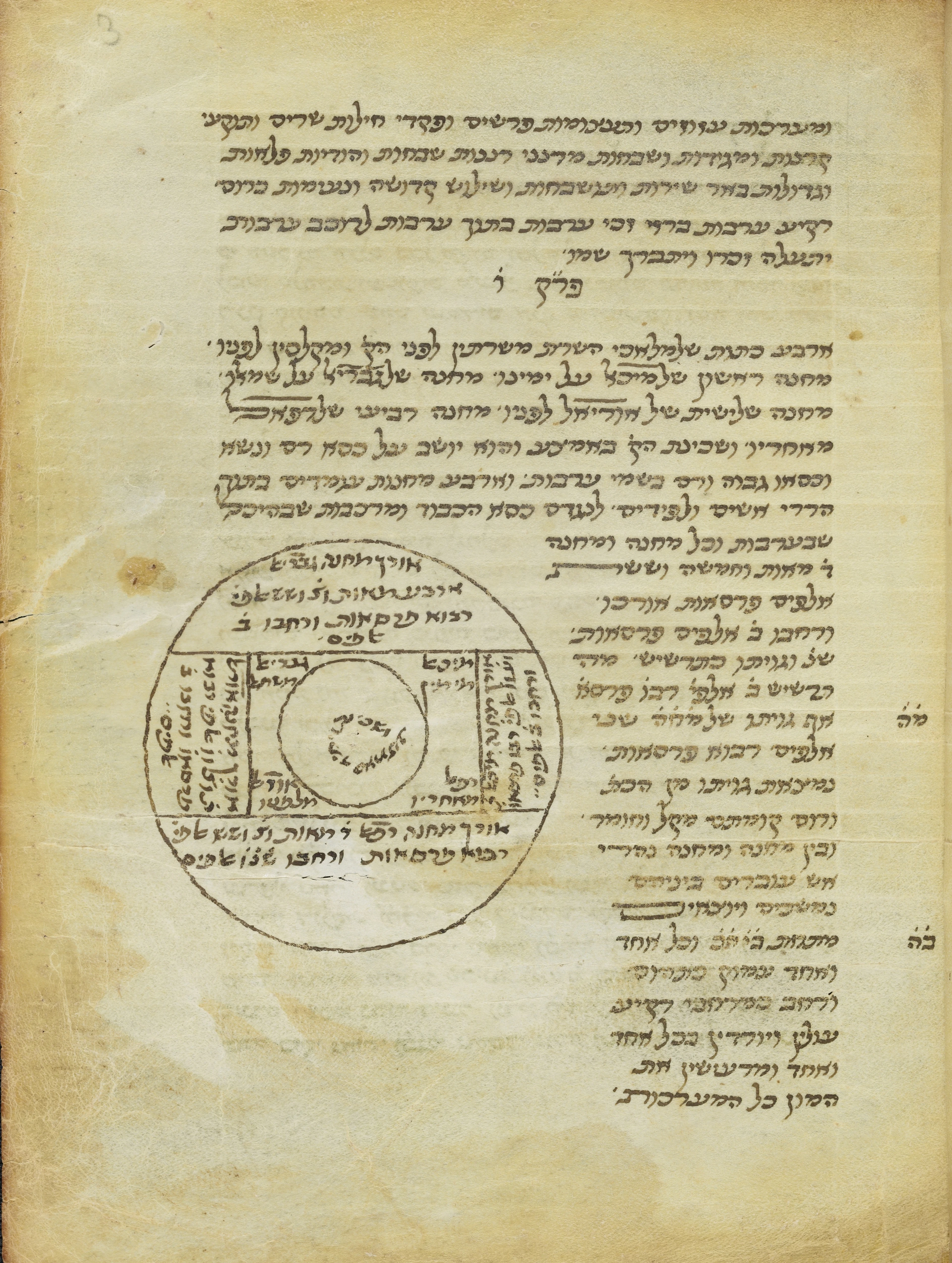 Image of item, e.g. a manuscript page