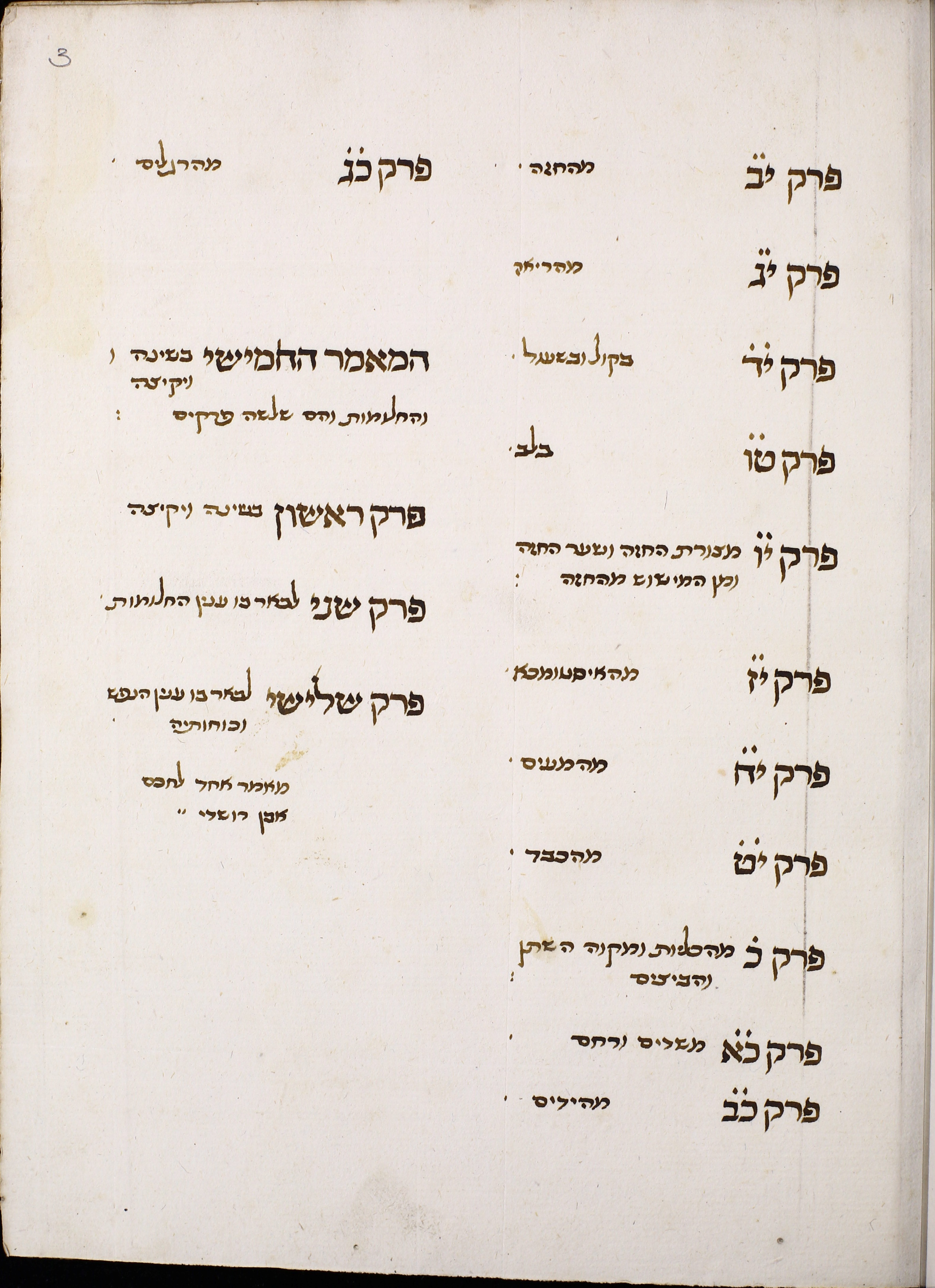 Image of item, e.g. a manuscript page