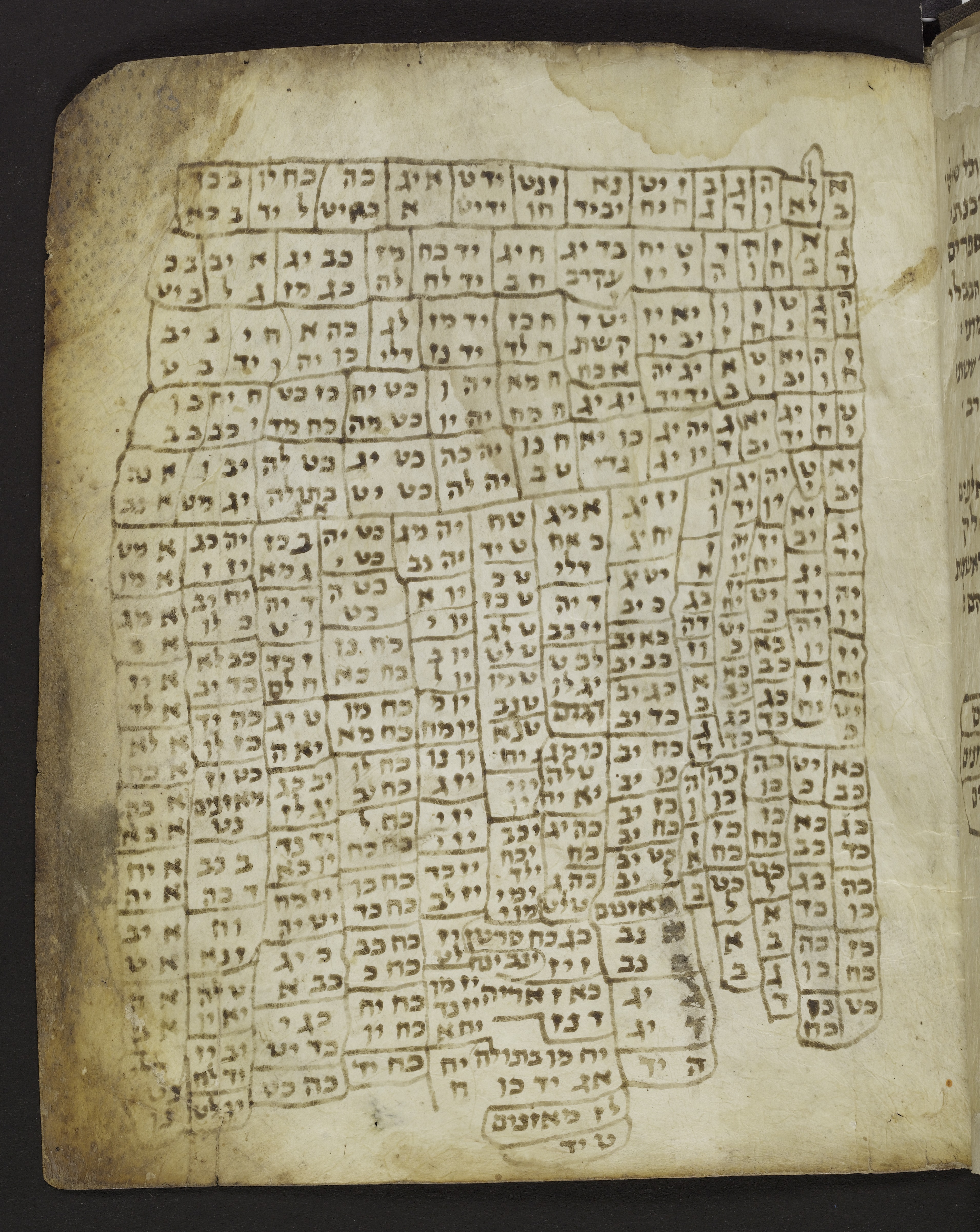 Image of item, e.g. a manuscript page