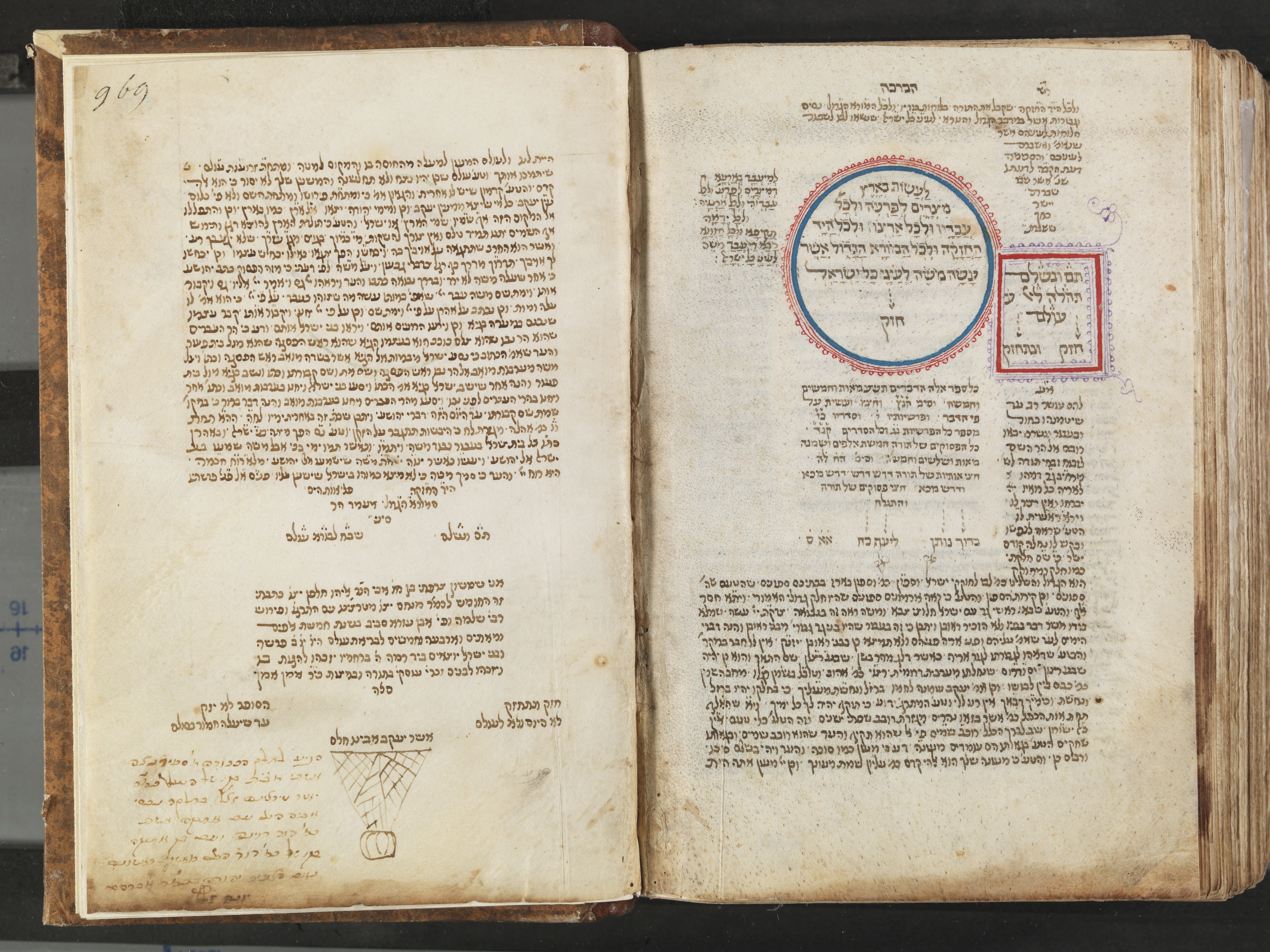 Image of item, e.g. a manuscript page