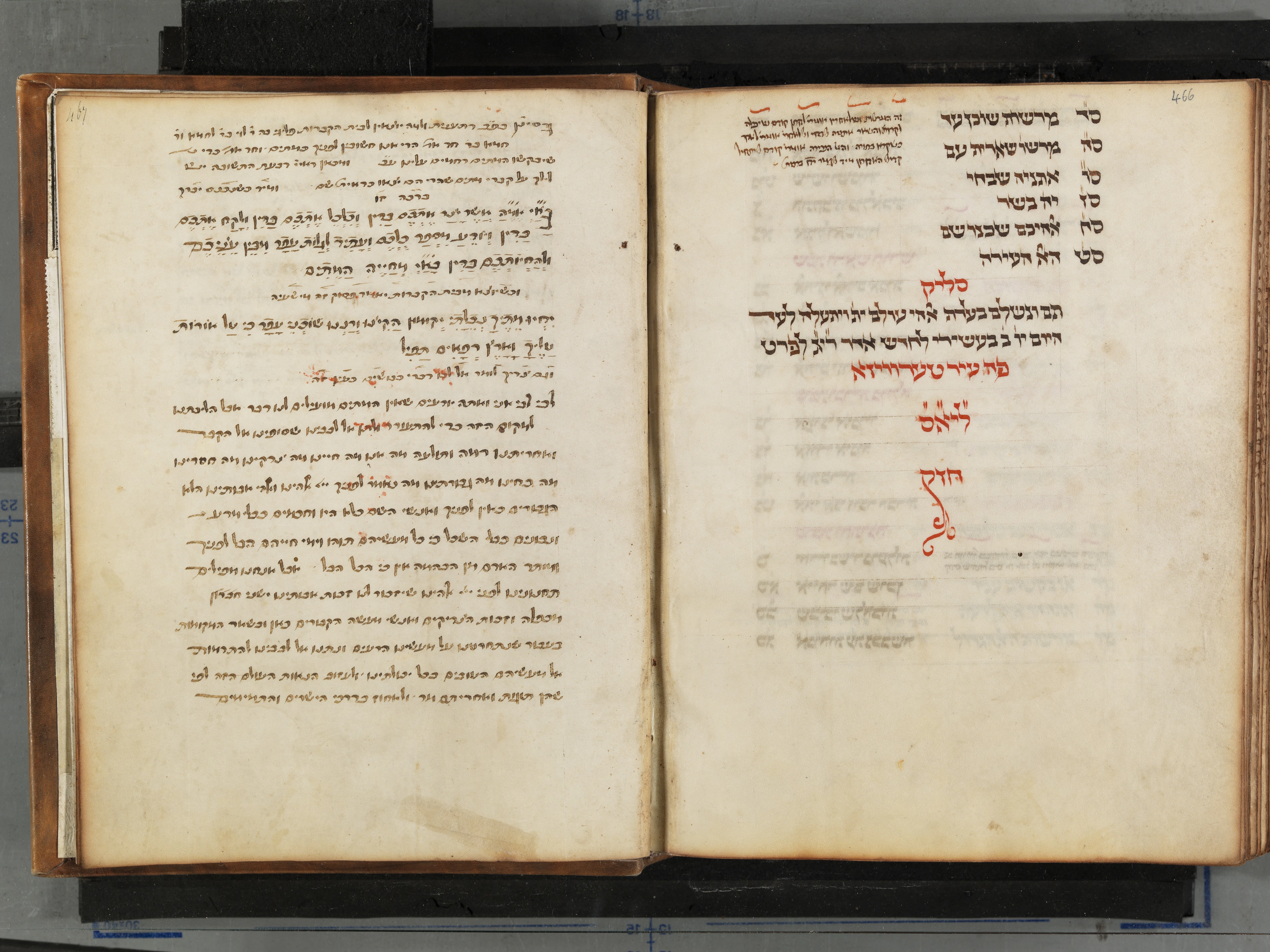 Image of item, e.g. a manuscript page