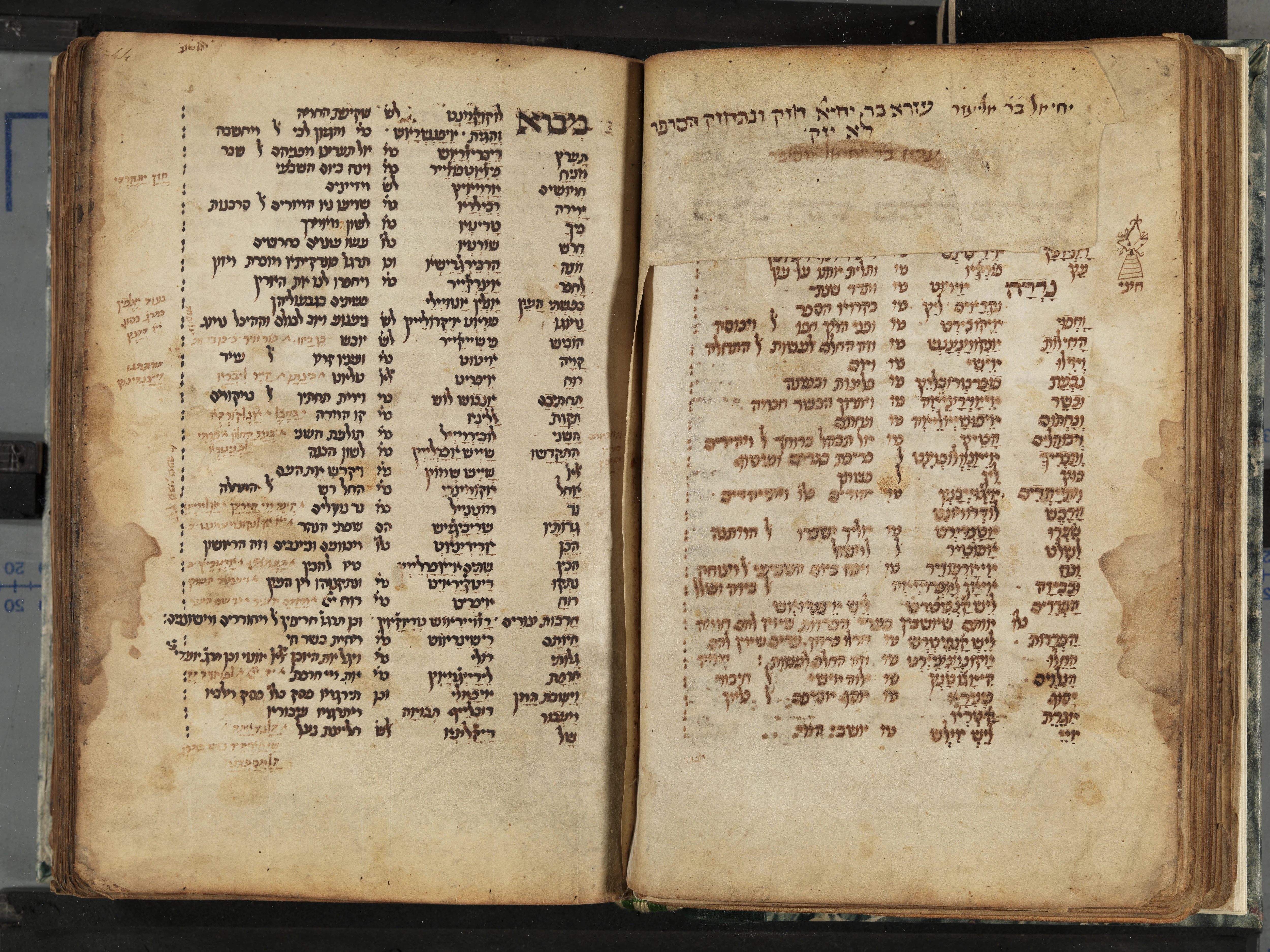 Image of item, e.g. a manuscript page
