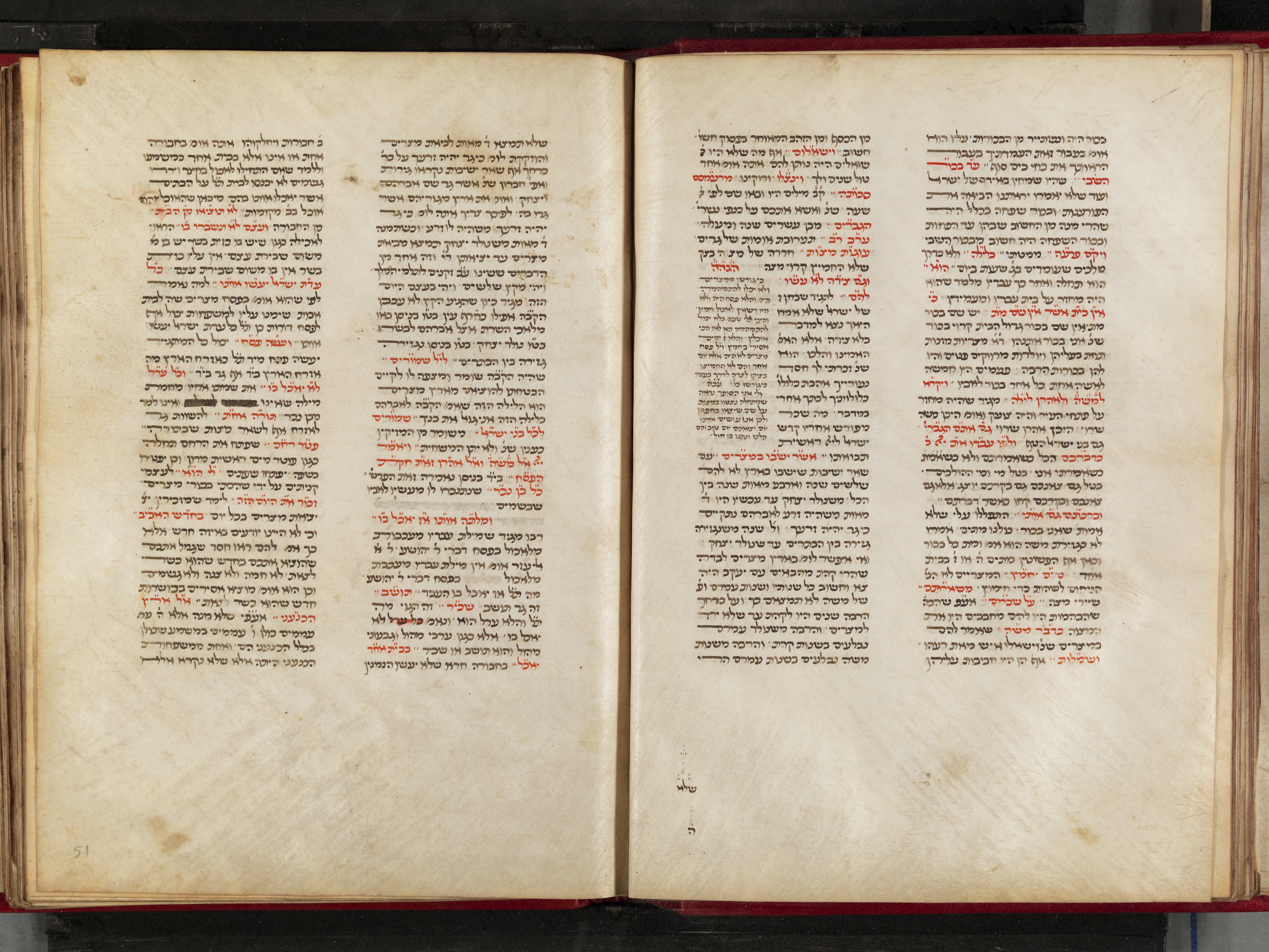 Image of item, e.g. a manuscript page