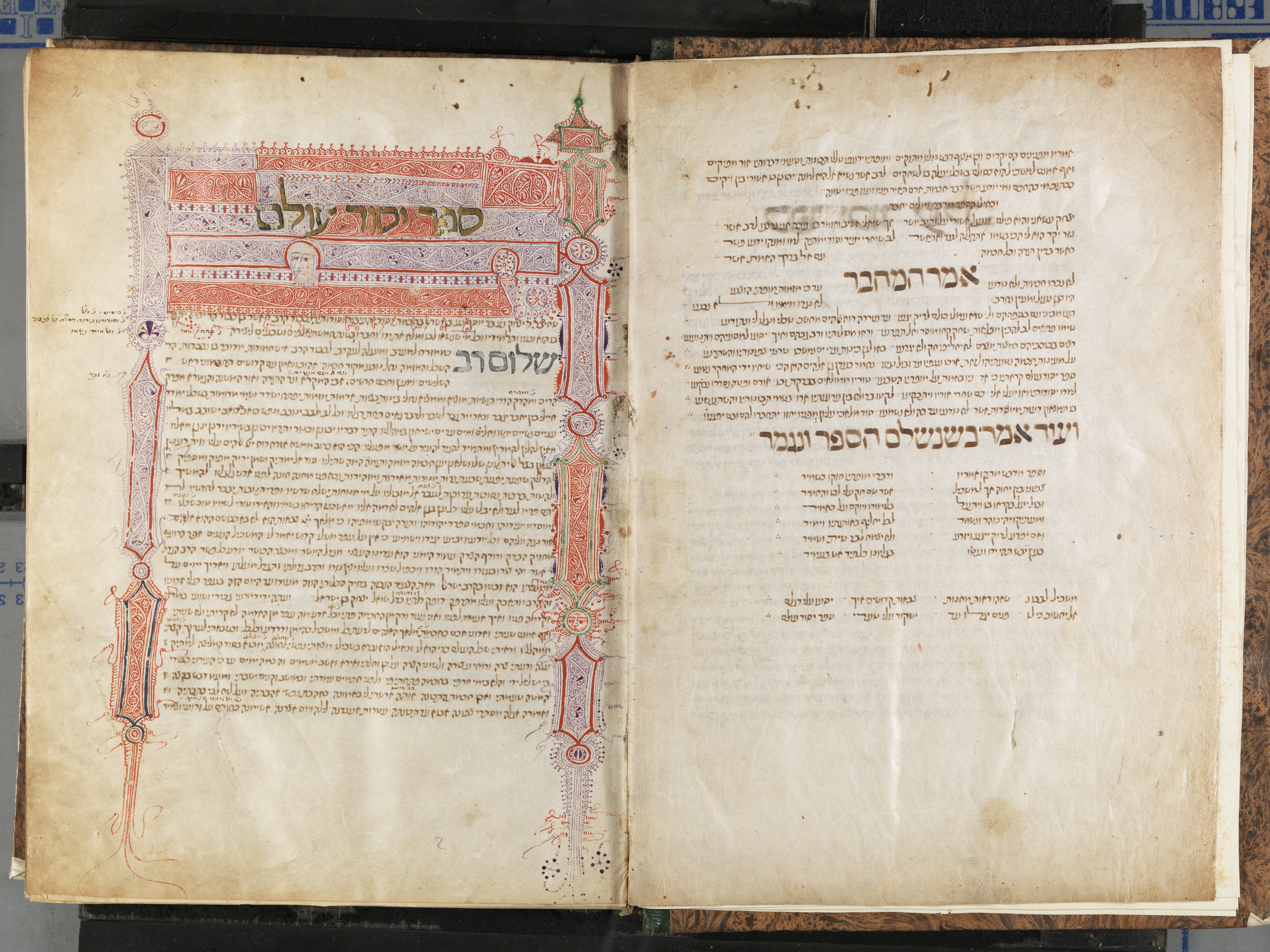 Image of item, e.g. a manuscript page