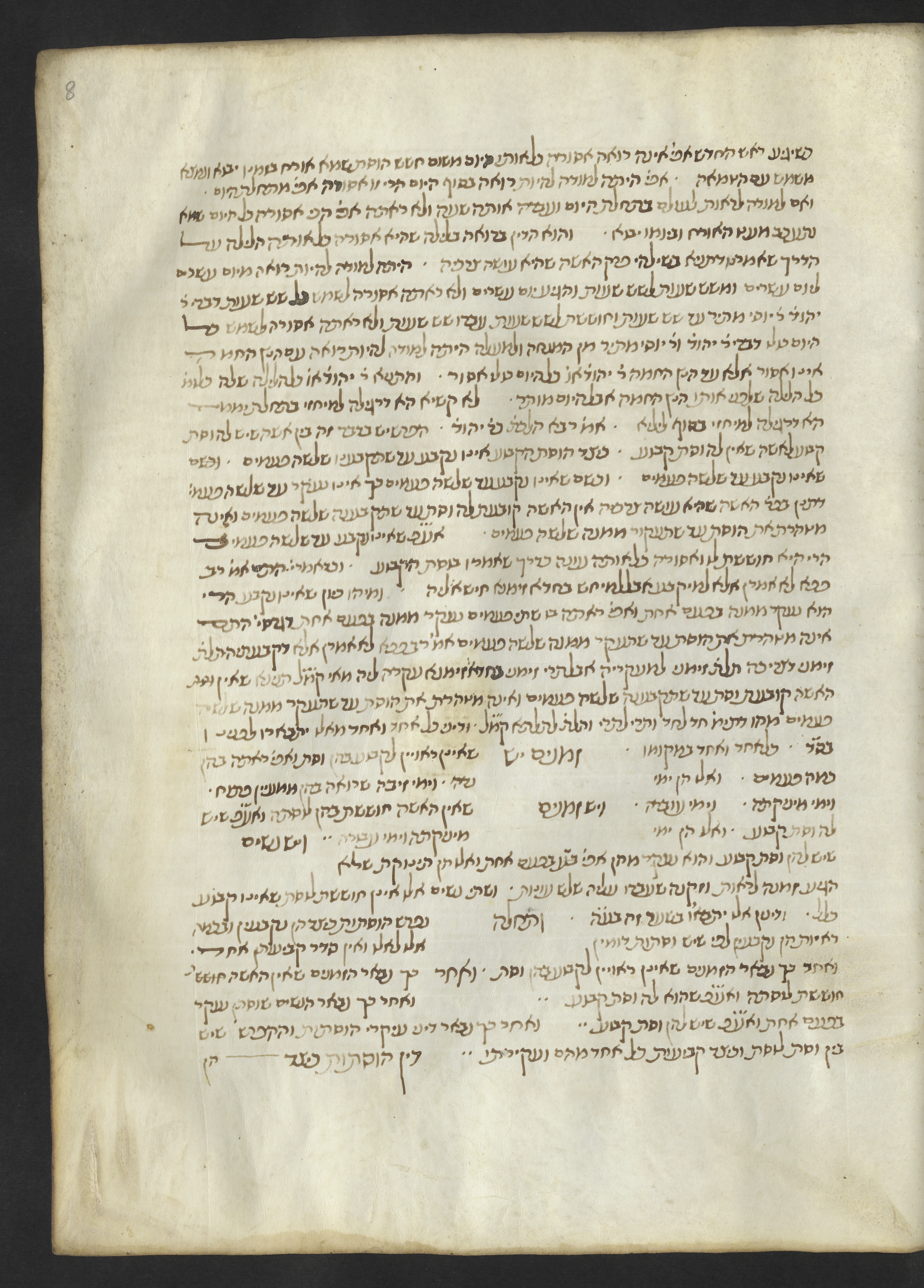 Image of item, e.g. a manuscript page