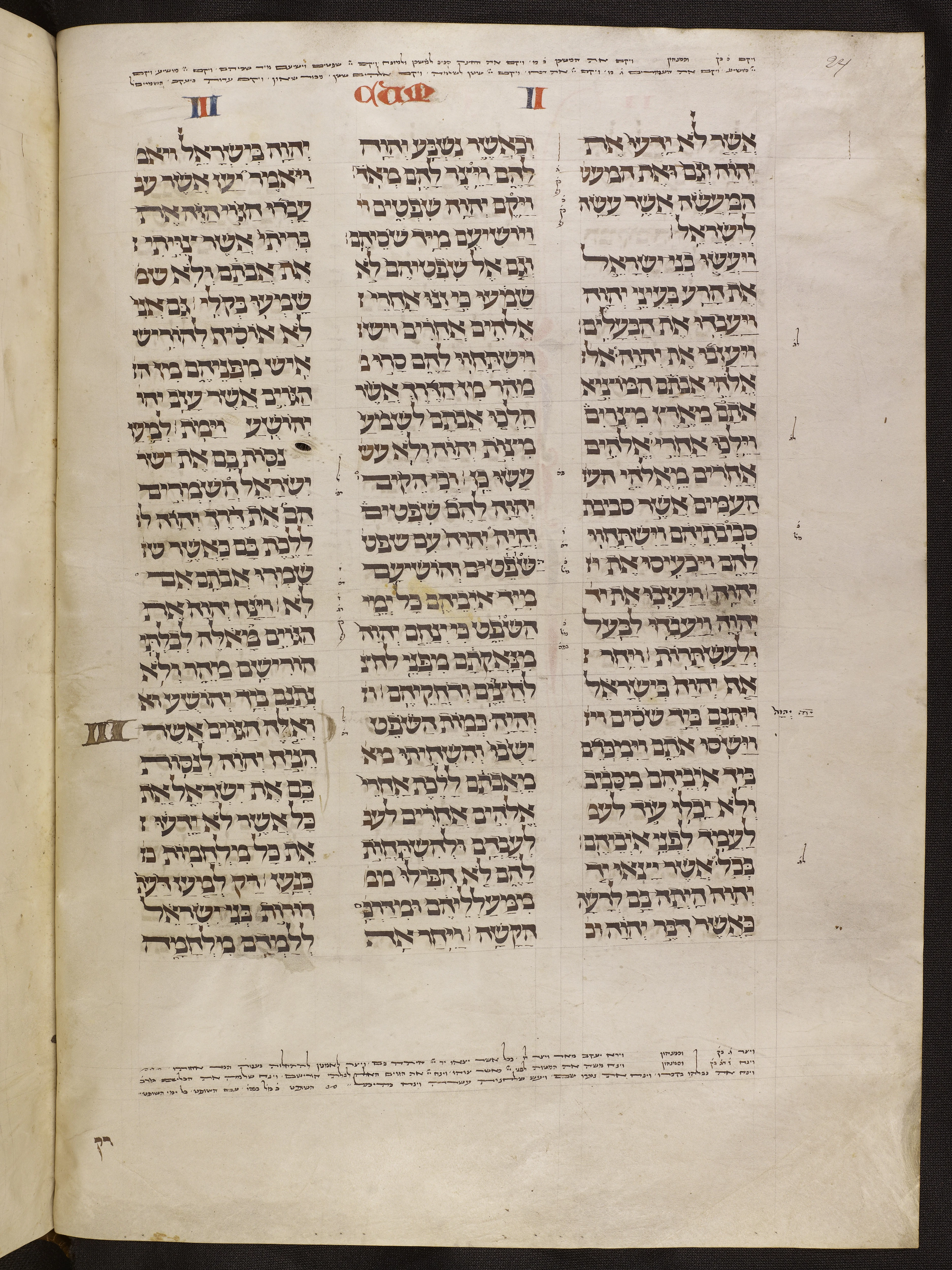 Image of item, e.g. a manuscript page